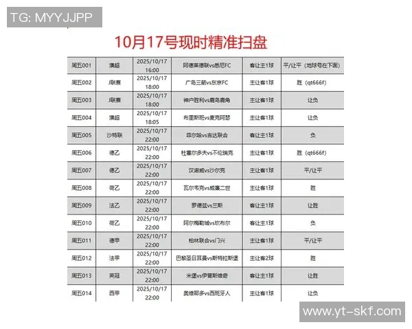 最新足球星期三赛程安排分析 各大赛事精彩对决不可错过